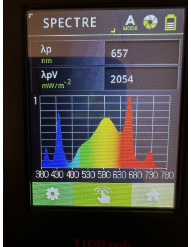 Panneau LED IS-T 480W V1