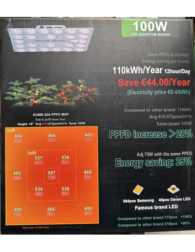 Koray G1000-G19 quantum board 3 umol/j - pur flo