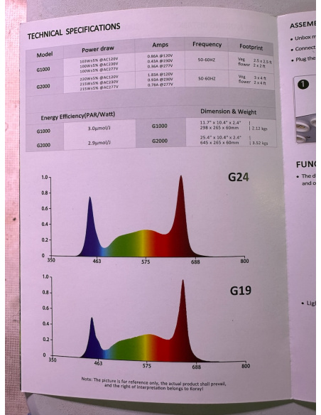 Koray G1000-G24 quantum board 3 umol/j - cro/flo